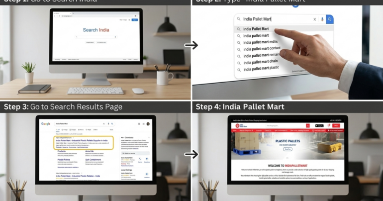 Four-step visual guide showing how to search for “India Pallet Mart” on Google, view search results, and visit the India Pallet Mart website on a desktop computer.