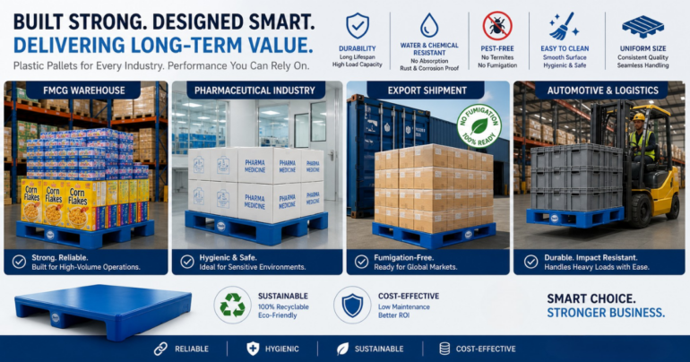 Plastic pallets for FMCG warehouse, pharmaceutical industry, export shipment, and automotive logistics showcasing durable, hygienic, water-resistant, pest-free, and sustainable material handling solutions.